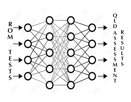 AI Deep Learning