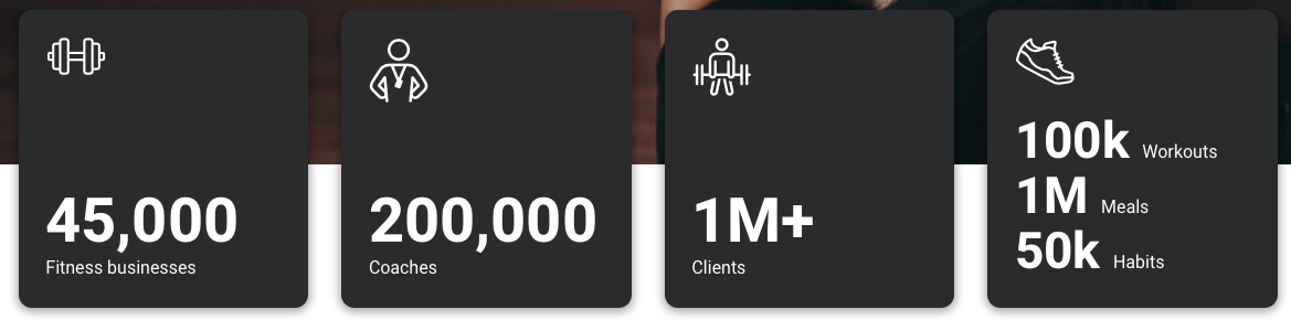 Trainerize_Customers